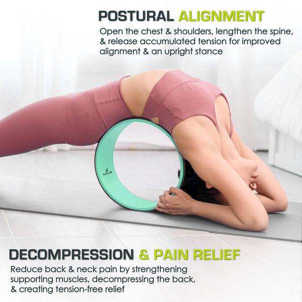 Prosourcefit Yoga Wheel