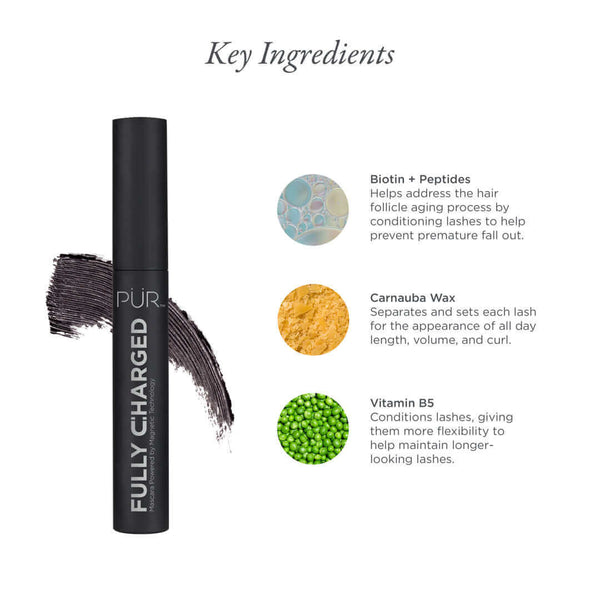 Pür Cosmetics Fully Charged Mascara Mini