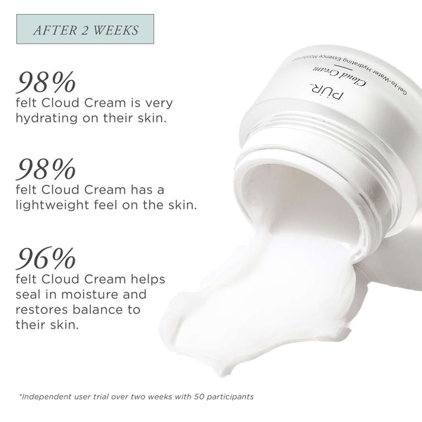 Pür Cosmetics Glossy Glow Set