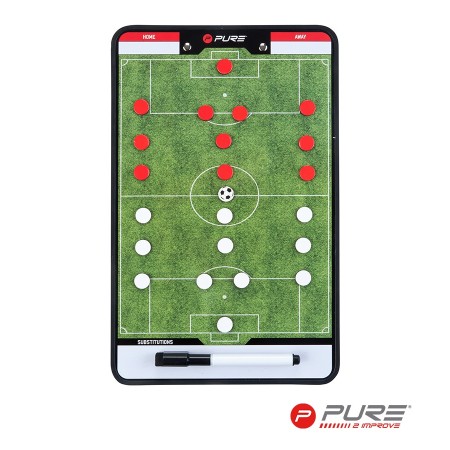 Pure 2improve Coaching Board