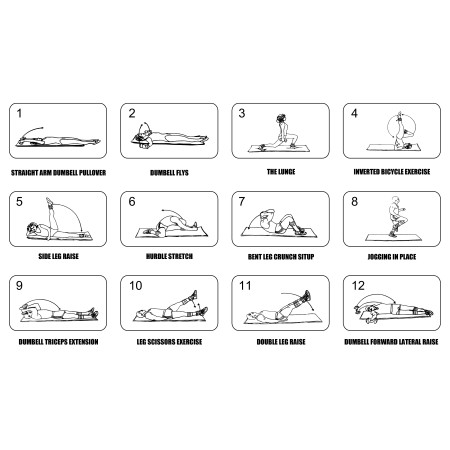 Pure 2improve NBR Exercise Mat With Illustrations