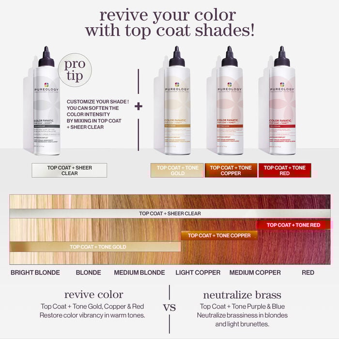Pureology Color Fanatic Top Coat + Tone Red