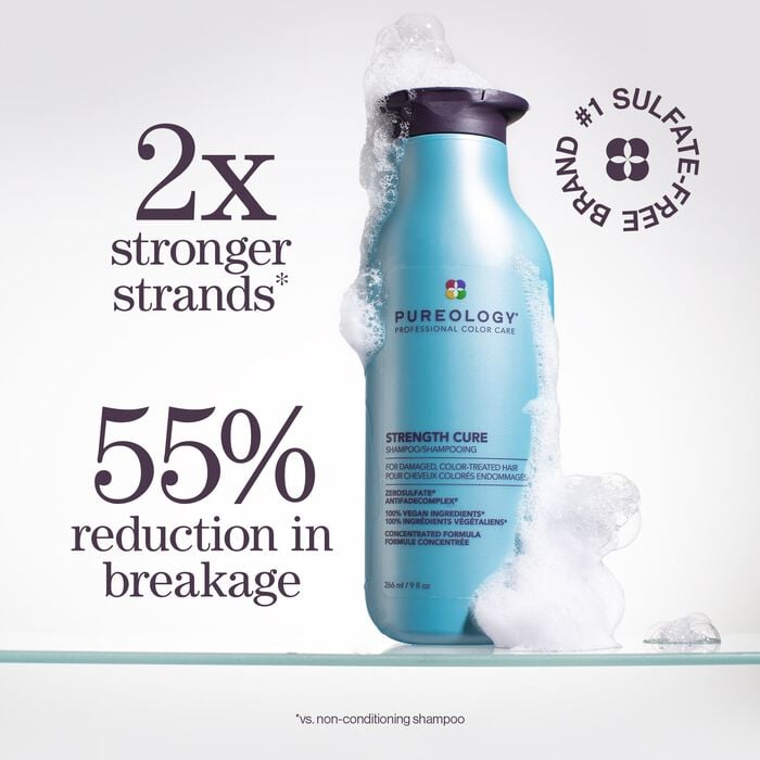 Pureology Strength Cure Shampoo And Conditioner Duo