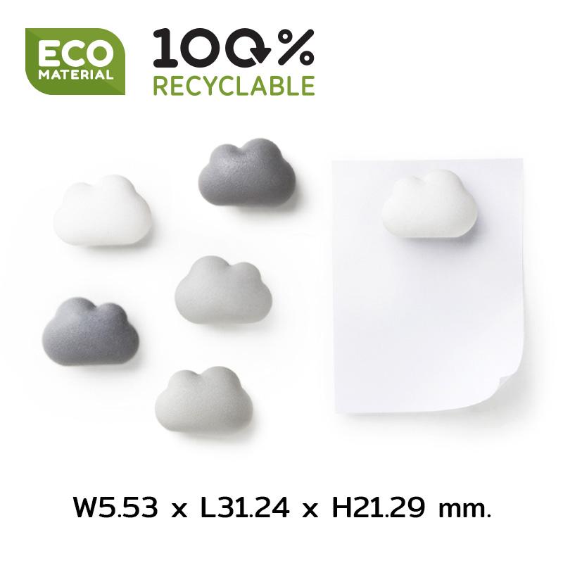 Qualy Note On The Cloud