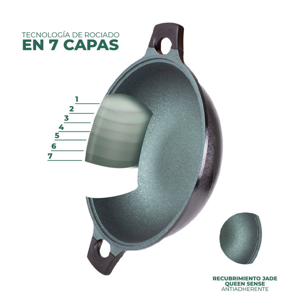 Queen Sense Cazuela Jade PRO Doble Aza Con Tapa 36 Cm