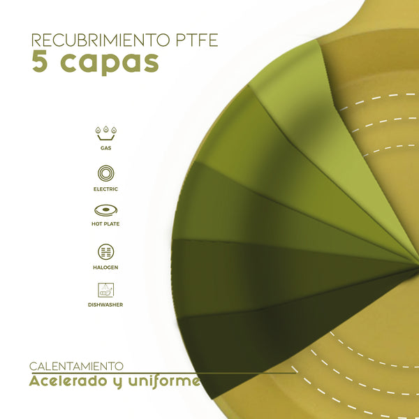 Queen Sense Juego De Sartenes 3 Piezas Olivo