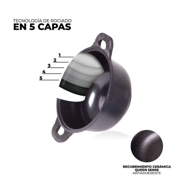 Queen Sense Olla Cerámica Venice C/Tapa Negra