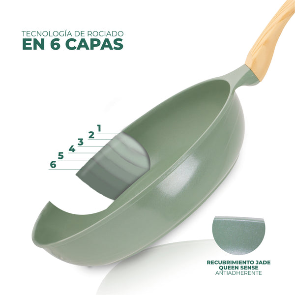 Queen Sense Sartén Plano Jade Premium