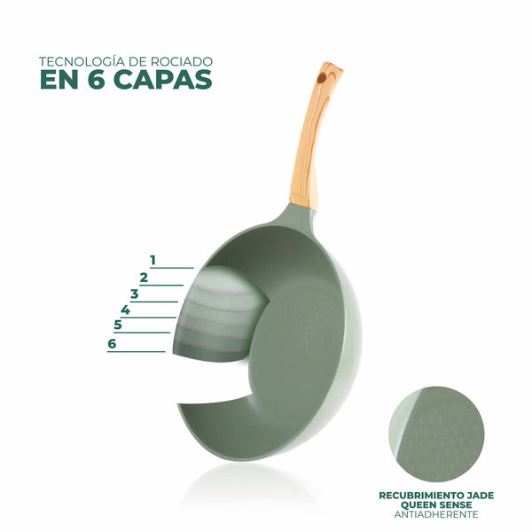 Queen Sense Sartén Wok Jade Premium Baquelita