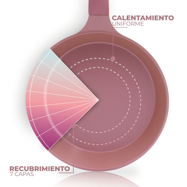 Queen Sense Sartén 28 Cm Antiadherente Libre De Toxinas Con Inducción