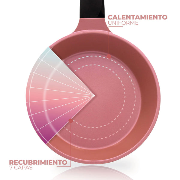 Queen Sense Sartén Antiadherente 23 Cm Con Inducción Libre De Toxinas