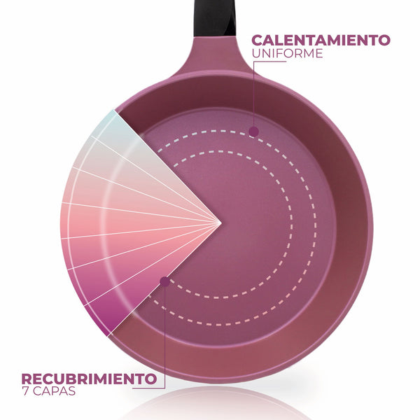 Queen Sense Sartén Antiadherente 26 Cm Con Inducción Libre De Toxinas