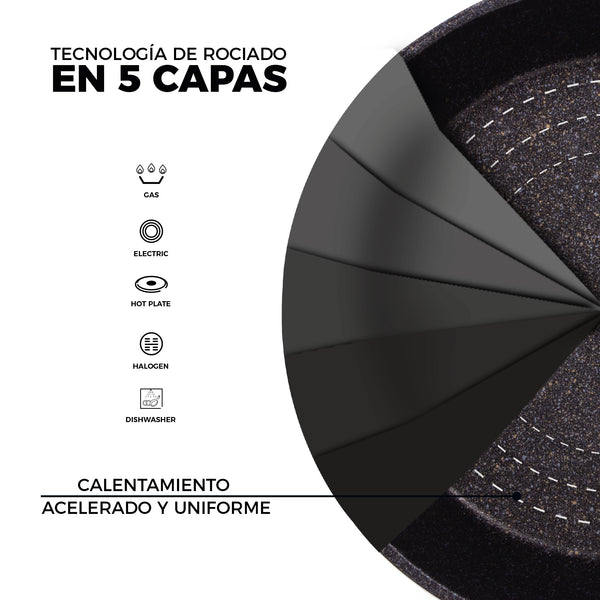 Queen Sense Set 3 Sartenes Mármol Premium 20 24 26 Cm