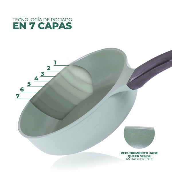 Queen Sense Set Jade 3 PZS Sartén Cuadrado C/Division