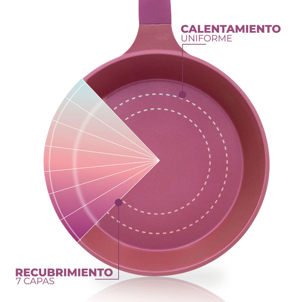 Queen Sense Set Sartenes De Induccion Morados Con Utensilios De Silicon