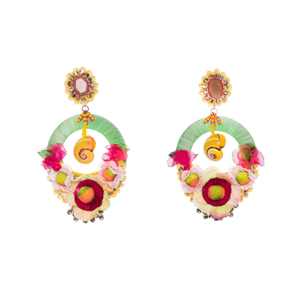 ranjana khan Posie Shell