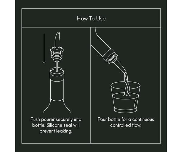 rayware Barware 2pce Spirit Pourer Gift Set