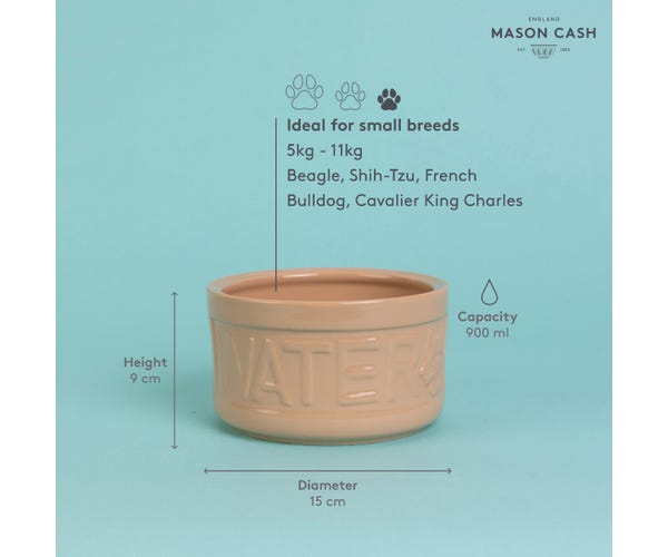 Rayware Cane Lettered Dog Water Bowl 15cm