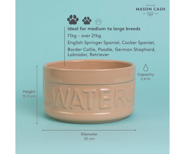 Rayware Cane Lettered Dog Water Bowl 20cm