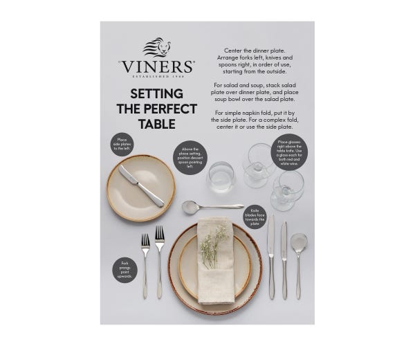rayware Viners Cutlery Merchandising Unit Leaflet