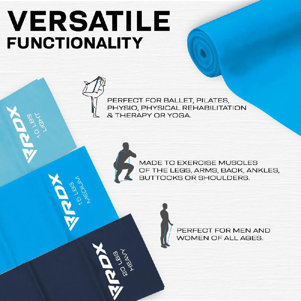 Rdx Sports RDX B3 TPE Flat Resistance Training Bands Set