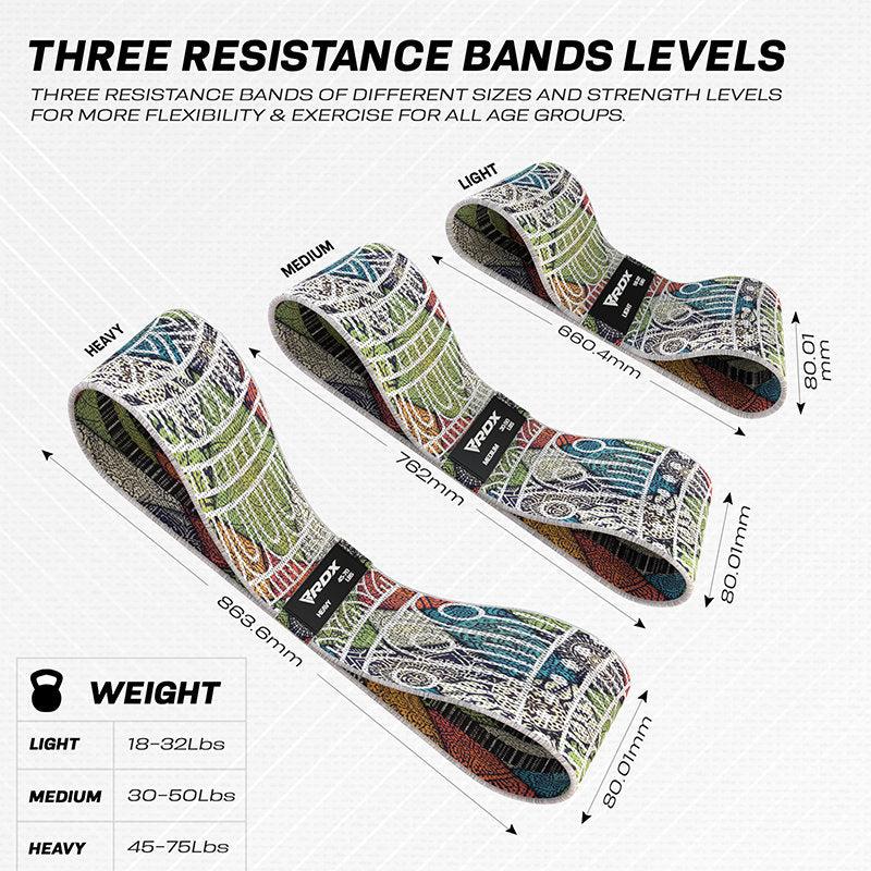 Rdx Sports RDX CF Heavy-Duty Fabric Resistance Training Bands For Fitness