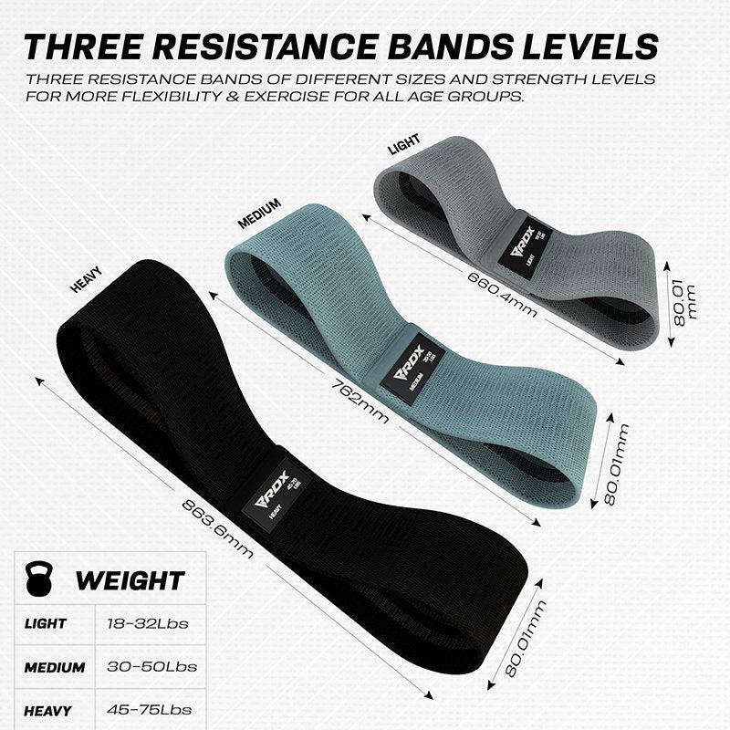 Rdx Sports RDX CG Heavy-Duty Fabric Resistance Training Bands For Fitness