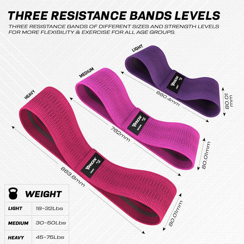 Rdx Sports RDX CP Heavy-Duty Fabric Resistance Training Bands For Fitness