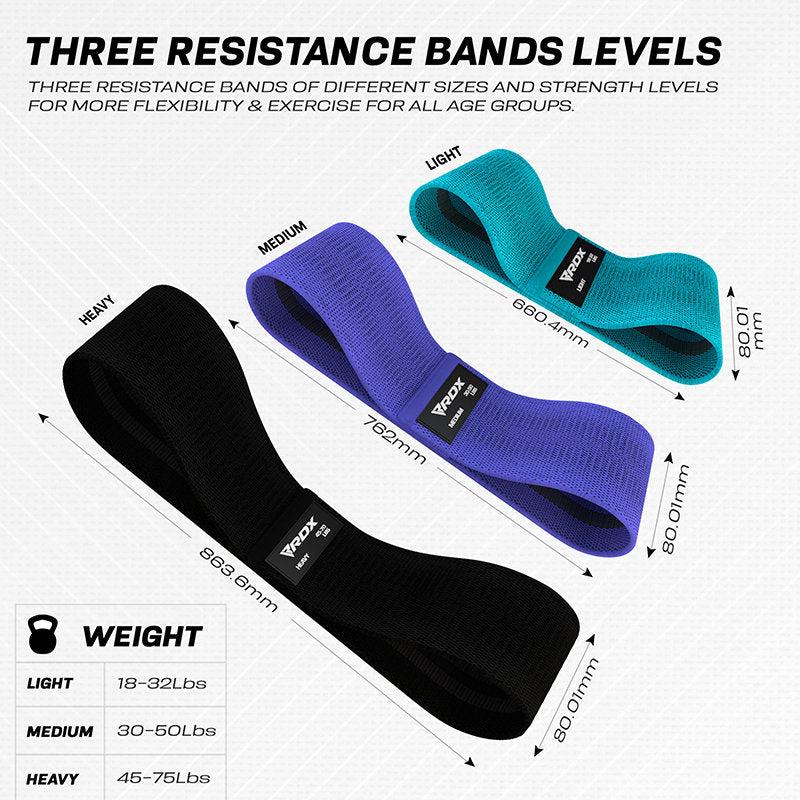 Rdx Sports RDX CU Heavy-Duty Fabric Resistance Training Bands For Fitness