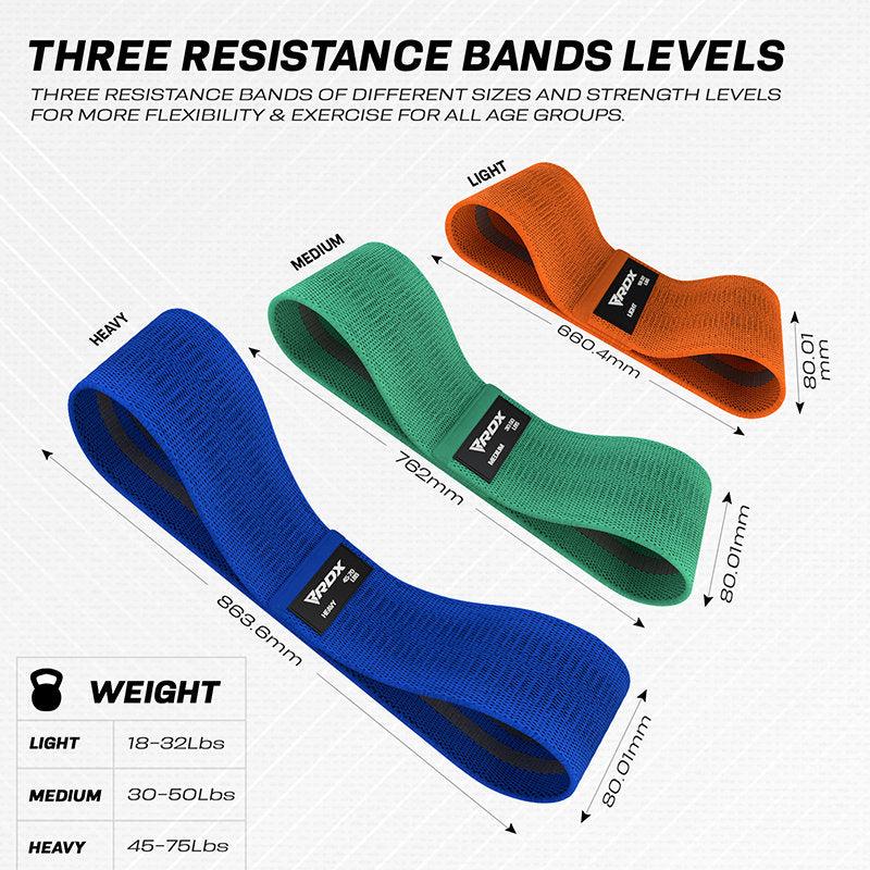 Rdx Sports RDX Heavy-Duty Fabric Resistance Training Bands For Fitness