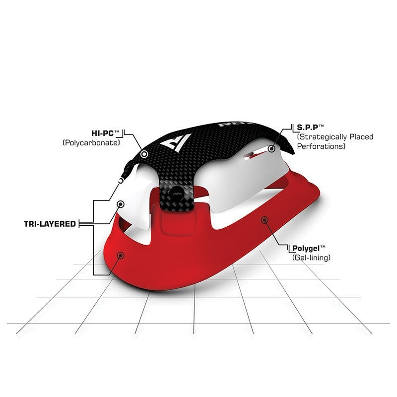 Rdx Sports RDX 1R Gel Groin Cup