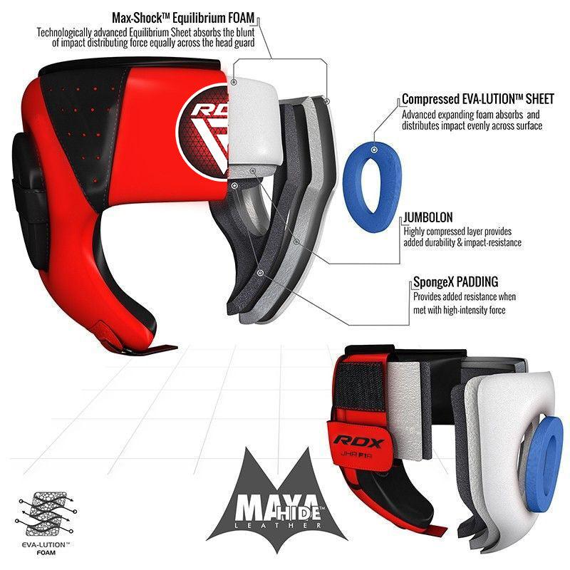 Rdx Sports RDX F1 Kids Open Face Head Guard