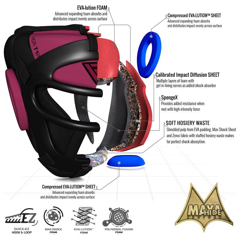 Rdx Sports RDX T1 Pink Head Guard With Face Cage