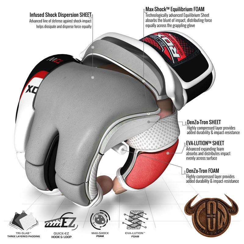 Rdx Sports RDX T3 Leather MMA Gloves