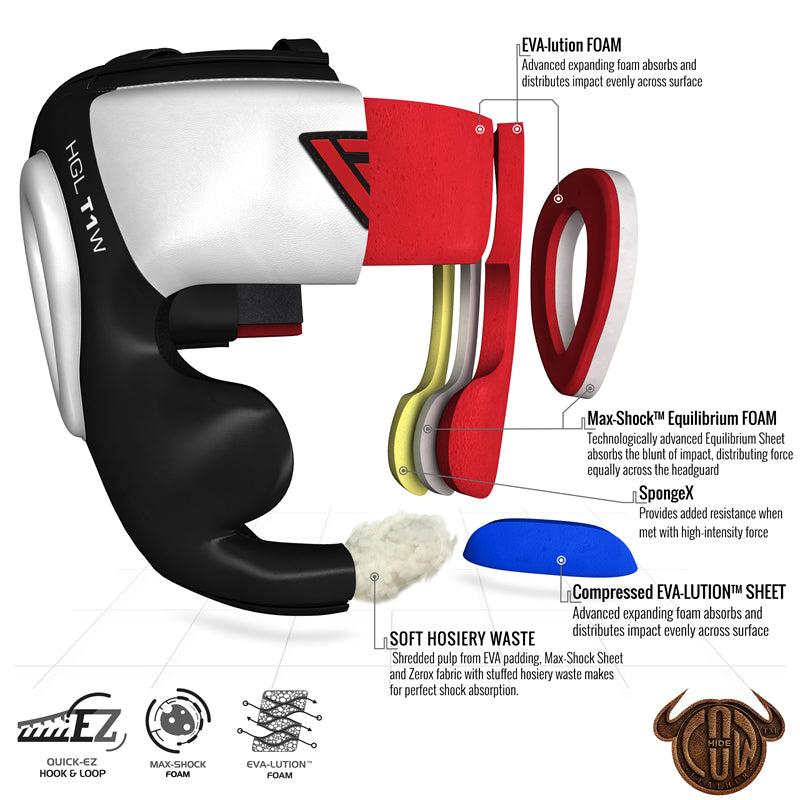 Rdx Sports RDX T1 Cheek Protector Boxing Head Guard