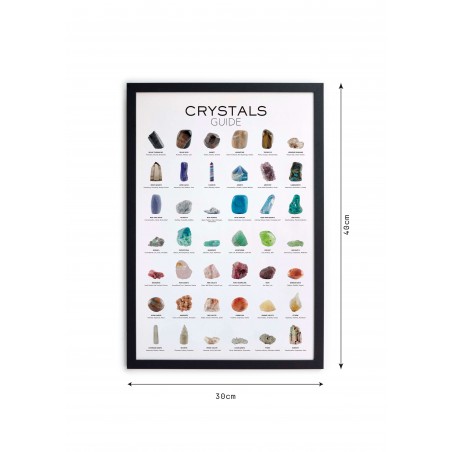 Really Nice Things Crystals Guide Moulding Frame