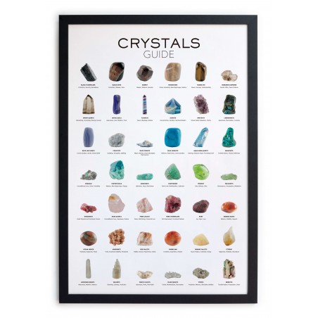 Really Nice Things Crystals Guide Moulding Frame