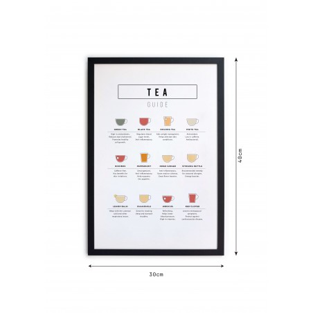 Really Nice Things Cuadro Moldura Tea Guide