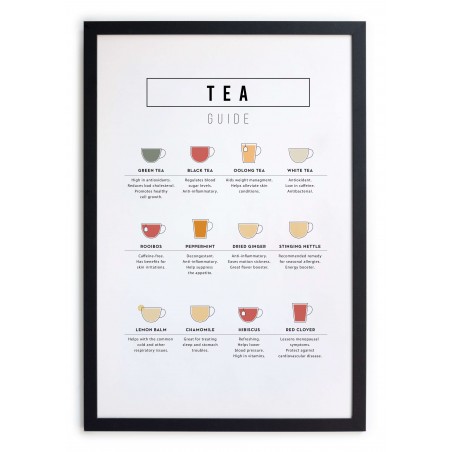 Really Nice Things Cuadro Moldura Tea Guide