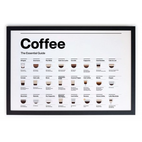 Really Nice Things Moldura Coffee Guide