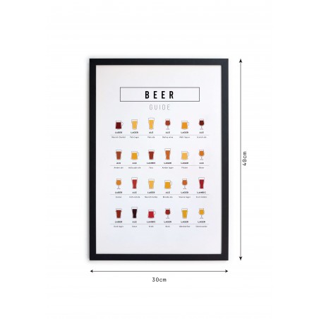 Really Nice Things Painting Beer Guide