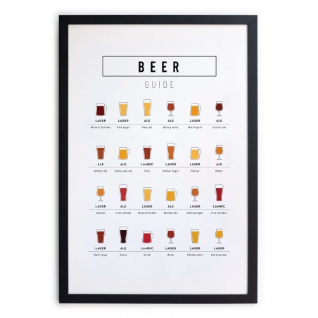 Really Nice Things Painting Beer Guide