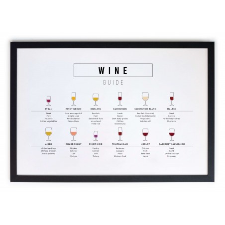 Really Nice Things Painting Wine Guide