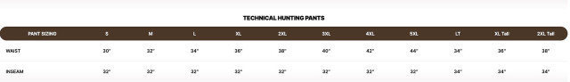 Realtree Banded Men's Badlander Lightweight Hunting Pants | Realtree Legacy
