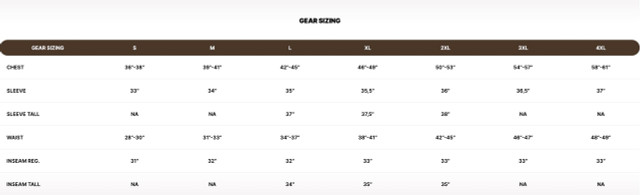 Realtree Banded Men's Fanatech Soft Shell Camo Hoodie | Realtree Legacy