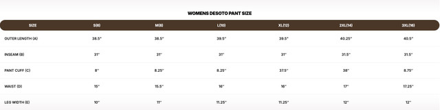 Realtree Banded Women's Hunting Pants | Realtree Legacy