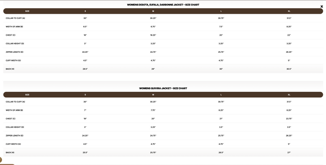 Realtree Banded Women's SoftShell Camo Jacket | Realtree MAX-7