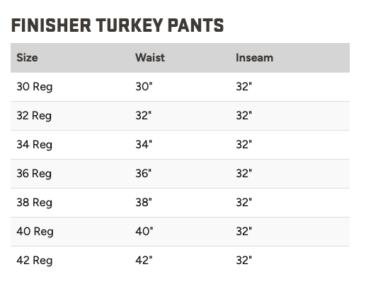 Realtree Blocker Outdoors Finisher Lightweight Turkey Camo Pants | Realtree Original