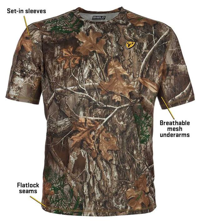 Realtree Blocker Outdoors Men's Angatec Short Sleeve Performance Shirt | Realtree Camo