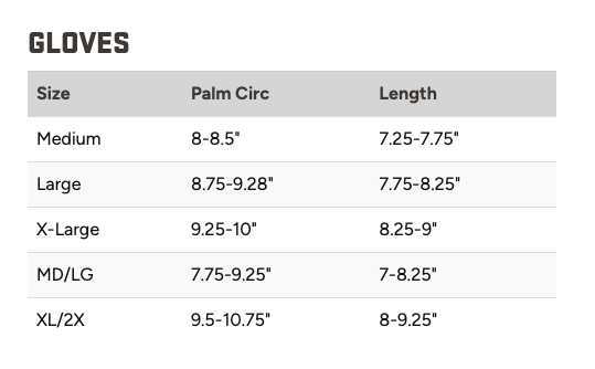 Realtree Blocker Outdoors Shield S3 Fleece Glove | Realtree Camo